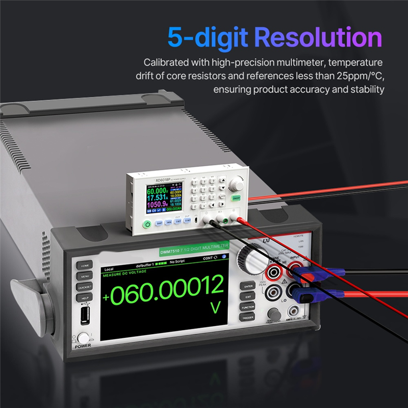 Power Tools Display - T24C RD6018P-W 5 Digit Display DC