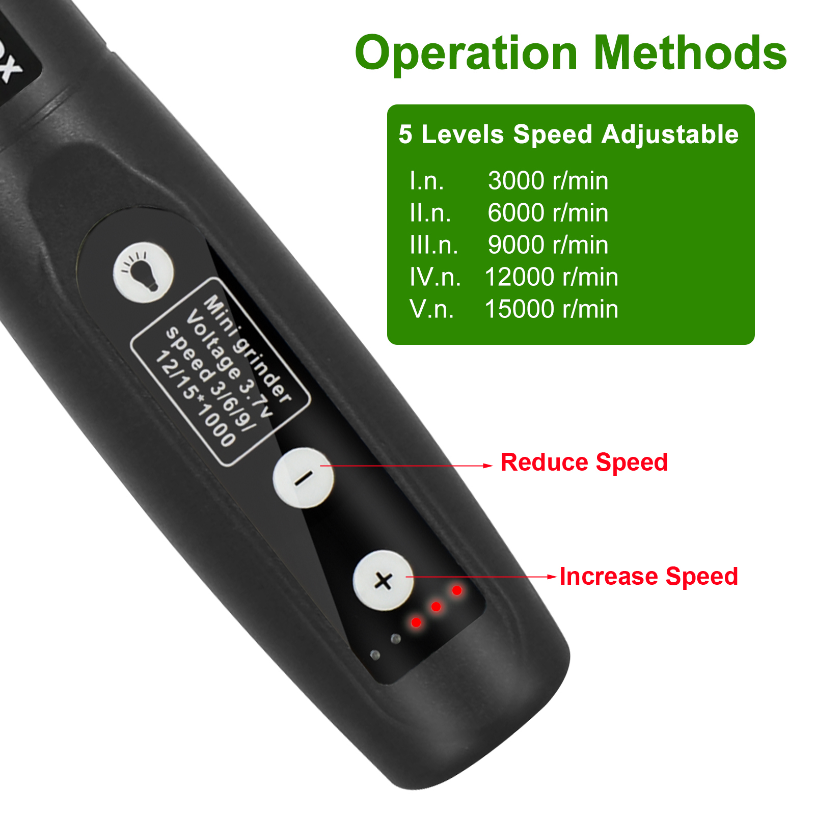 NEWACALOX Cordless Rotary Tool - Power Tools For Sale recension och pris