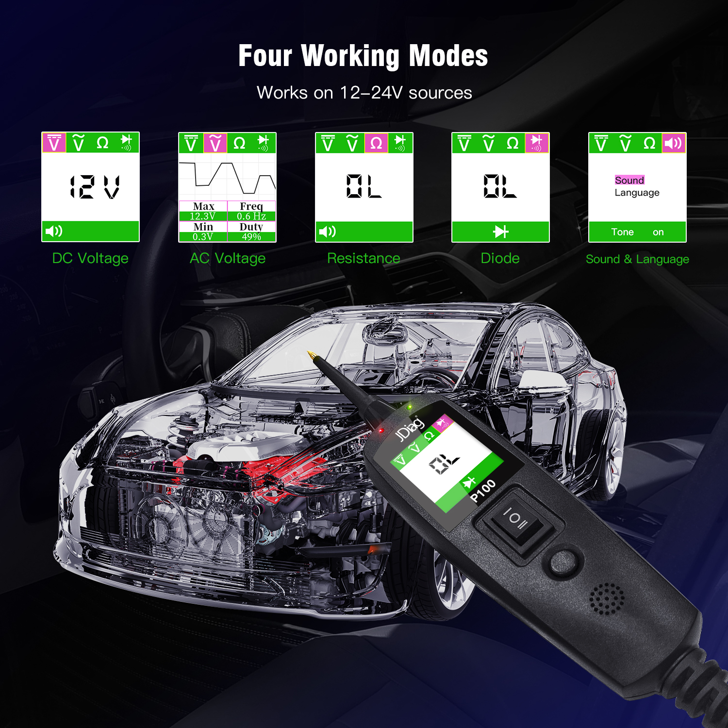 Automotive Circuit Tester Powe - Power Tools In Automotive recension och pris