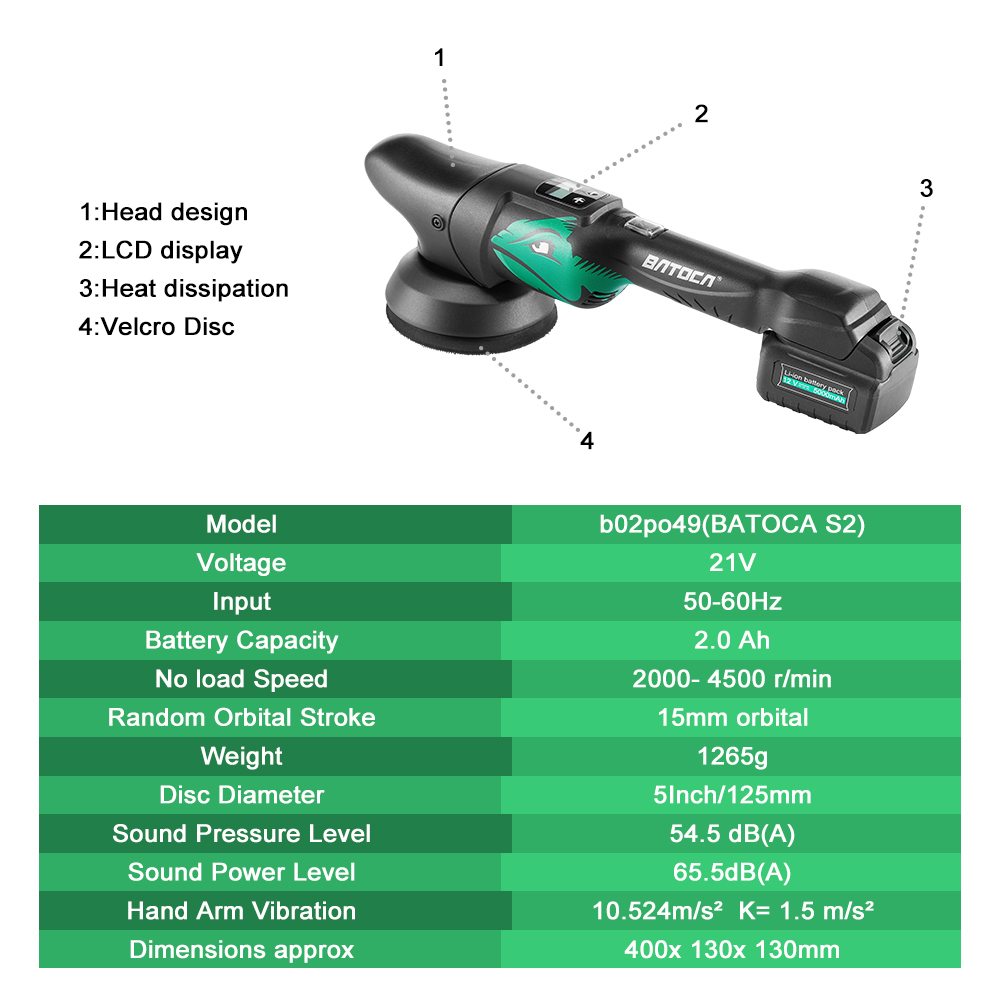 BATOCA S2 21V Cordless Car Pol - Random Orbital Sander recension och pris