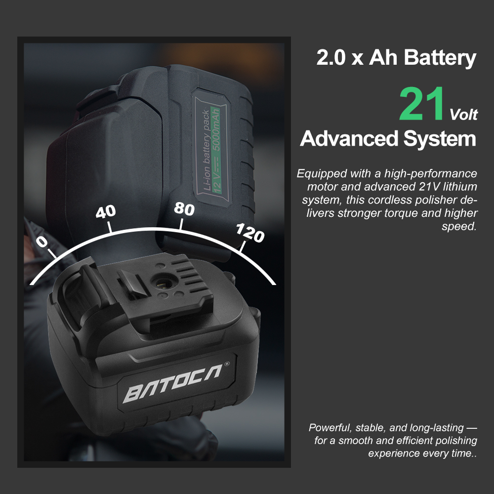 BATOCA S2 21V Cordless Car Pol - Random Orbital Sander recension och pris