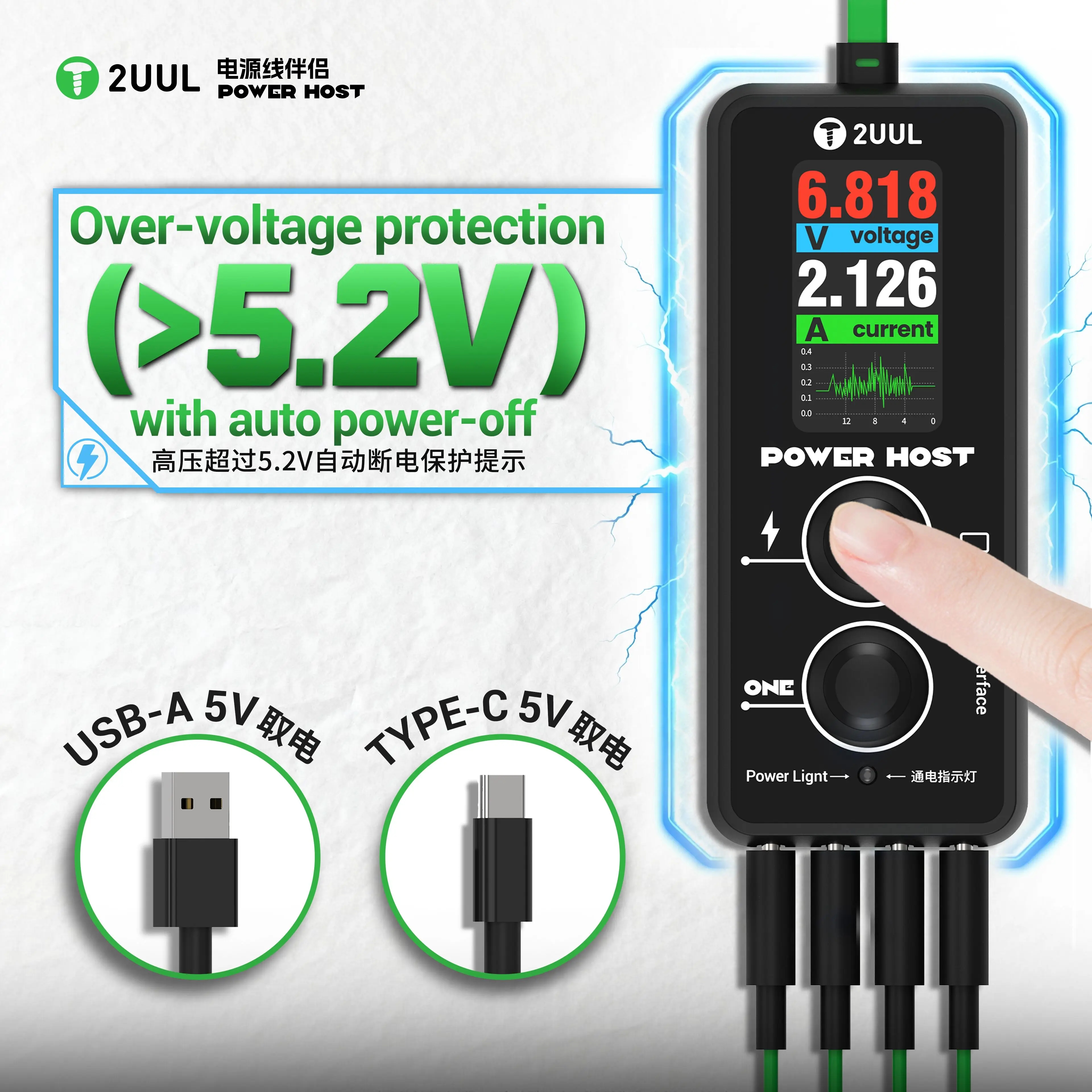 2UUL PW15 Power Host Ampere-Vo - Power Tools Display recension och pris