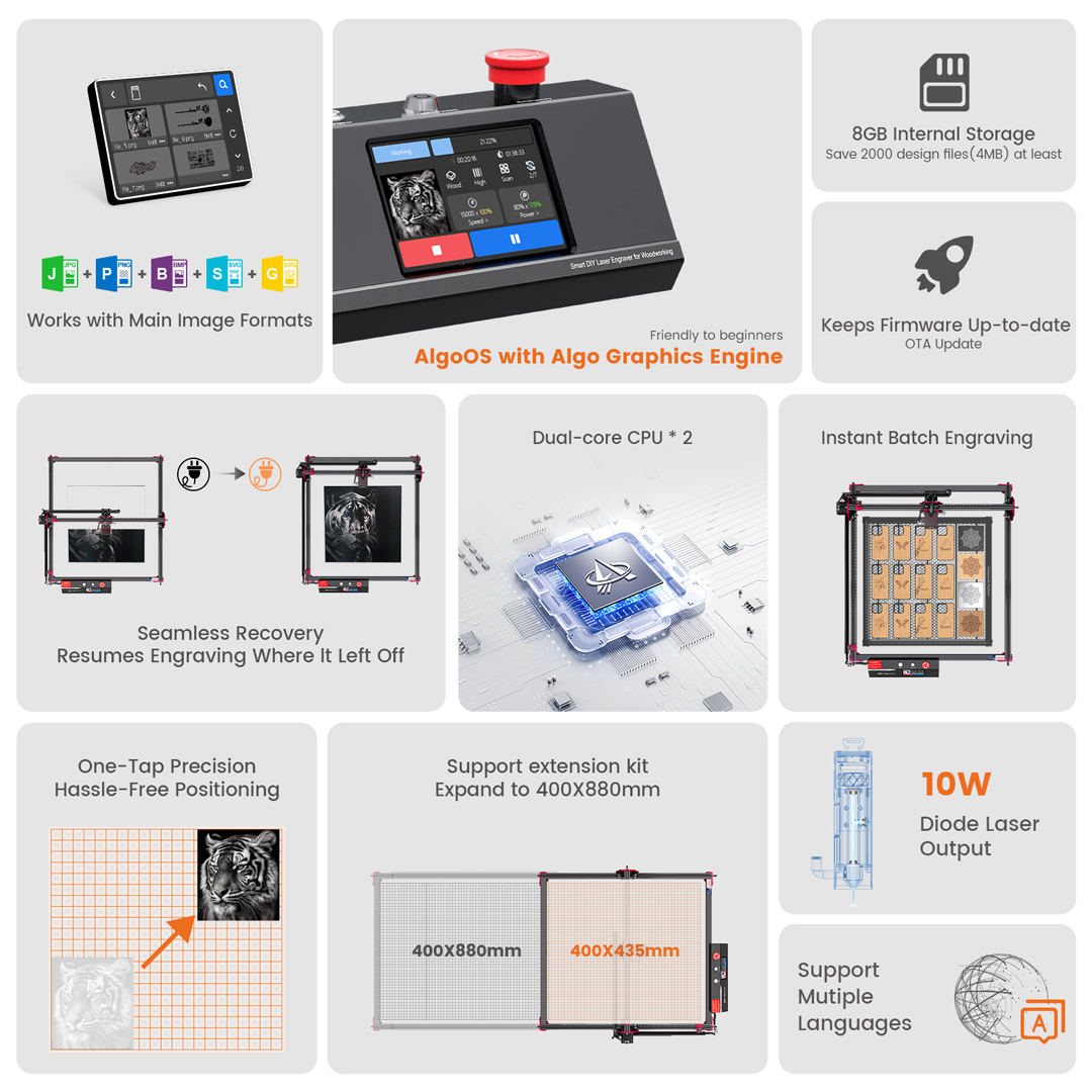 AlgoOS Control Smart High Powe - Power Tools Display recension och pris
