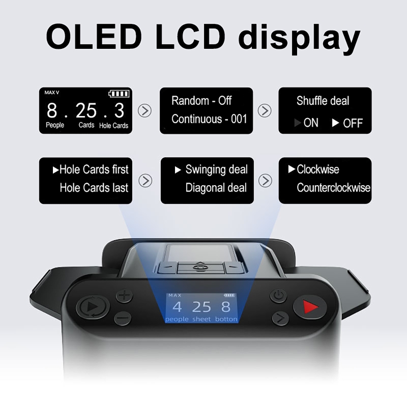 360° Fully Automatic Card Shuf - Power Tools Display recension och pris