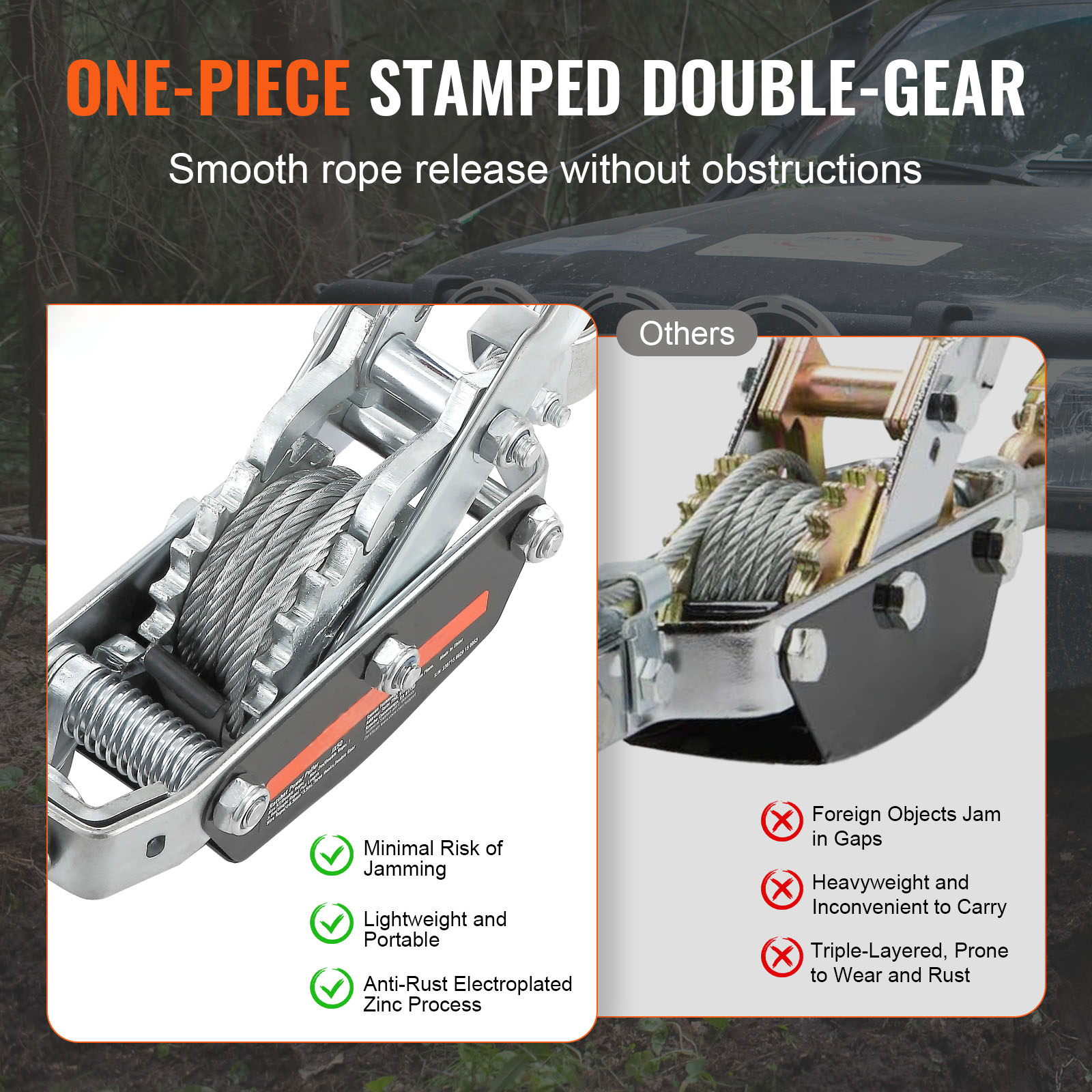 SucceBuy 5T Come Along Winch R - Power Tools In Automotive recension och pris