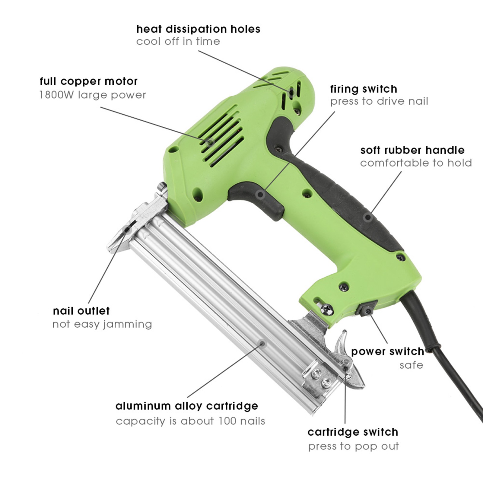 Electric Nail Gun Ergonomic So - Staple Gun Electric recension och pris
