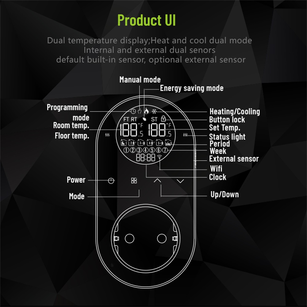 New Dual Sensor Thermostat WIF - Power Tools Display recension och pris